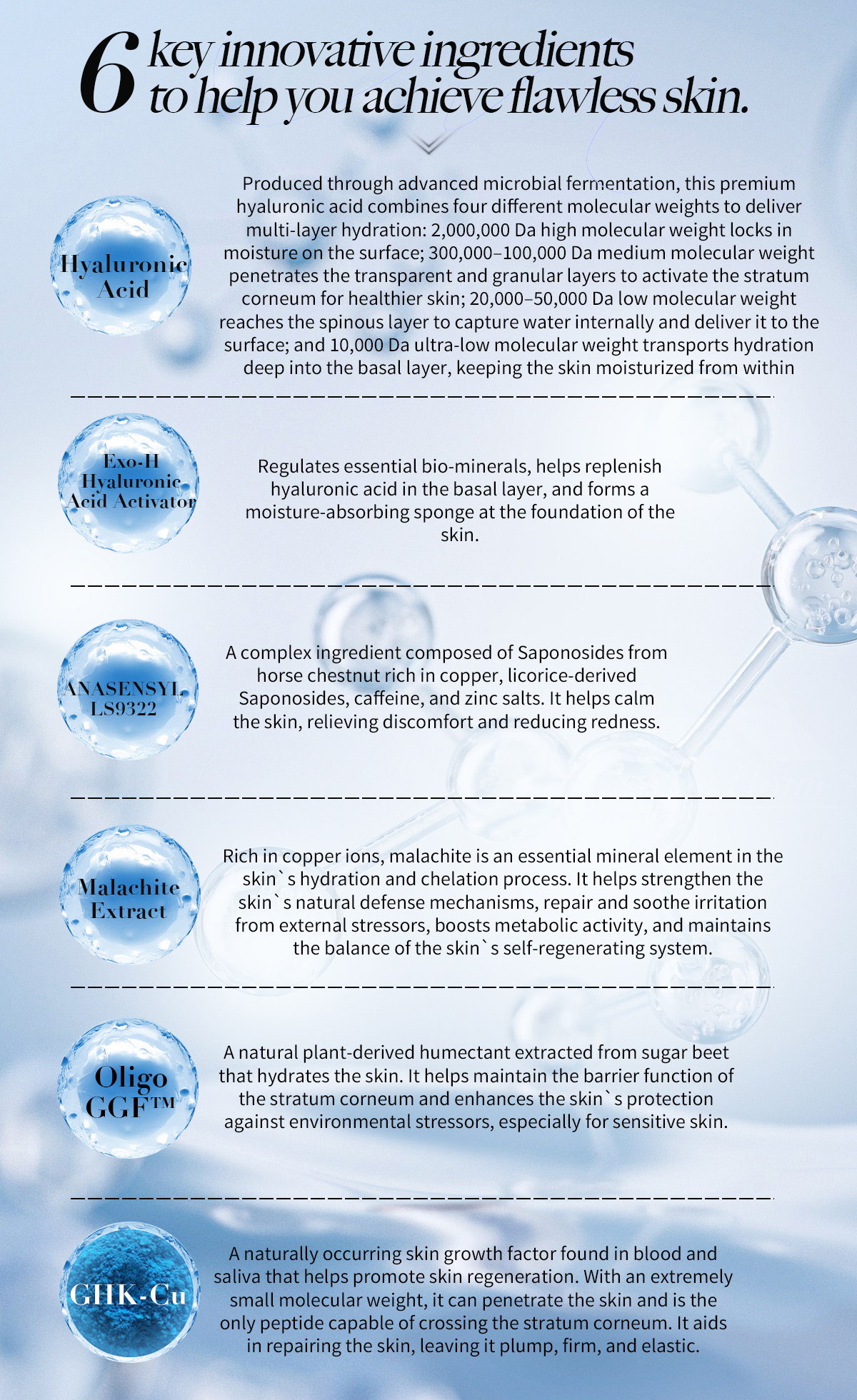 Hyaluronic Acid GHK-Cu Moisturizing Bio-Cellulose Mask-4